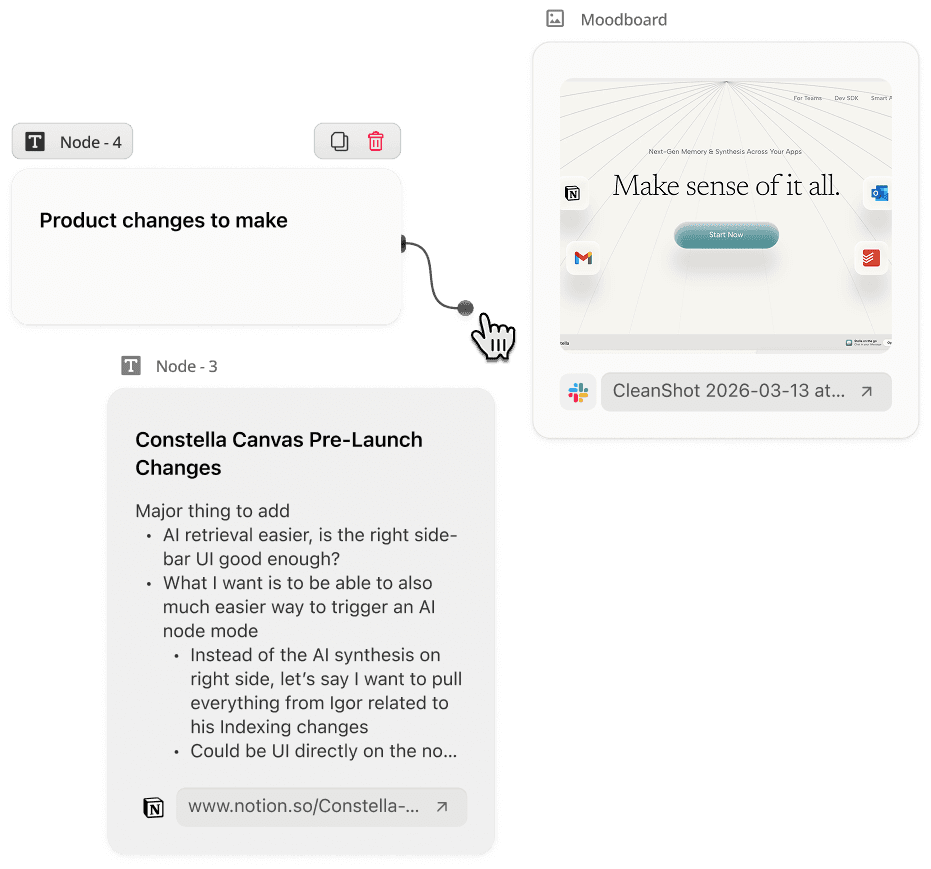 Automatic graph memory built for you using your sources