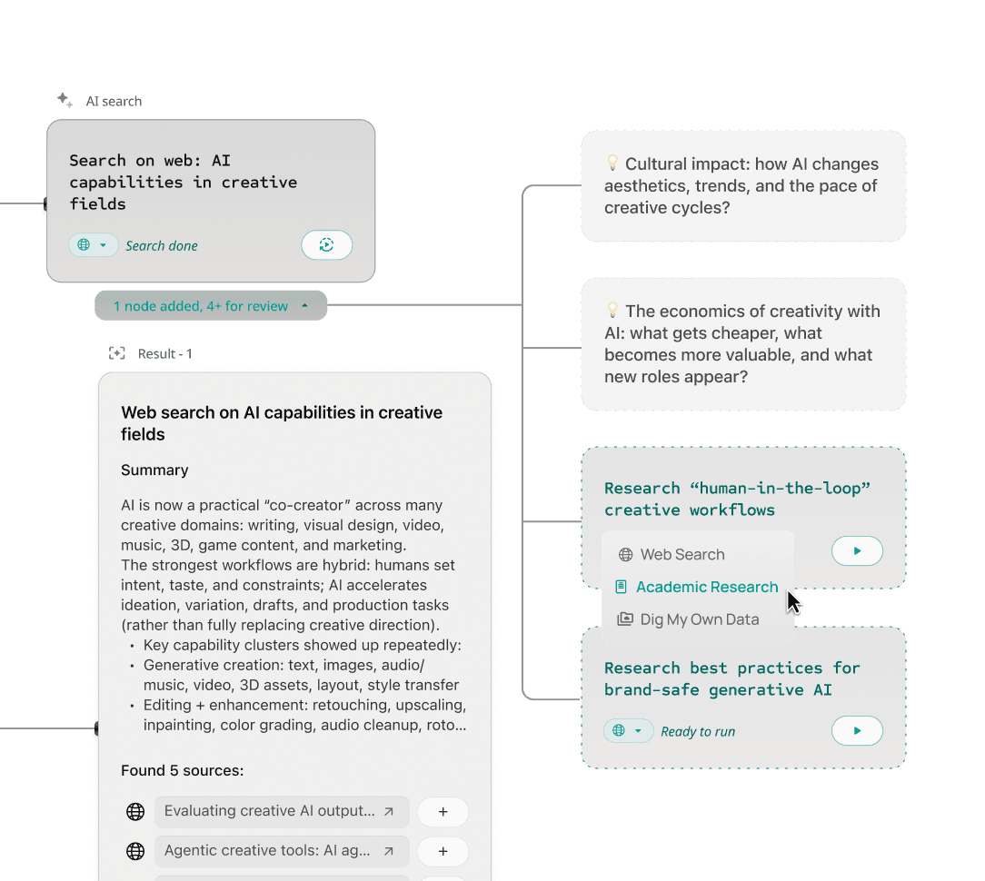 Run agents across 475M+ papers to build your knowledge.